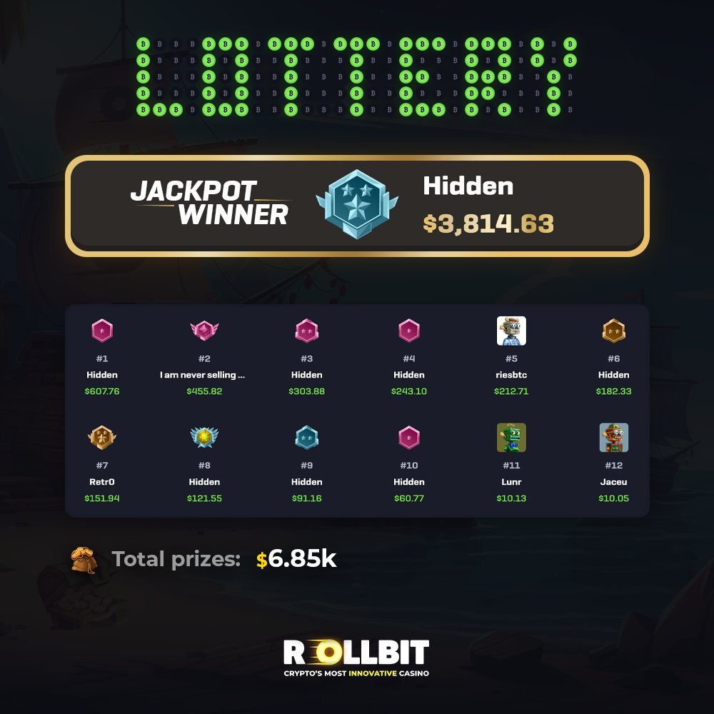 RLB Lottery Jackpot Winners on Rollbit